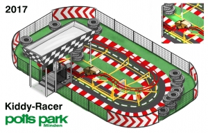 Neu in der Saison 2017: Der hübsch gestaltete Kiddy Racer