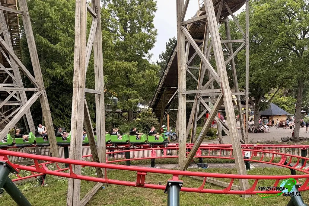 Kikker8baan in Duinrell - 2026