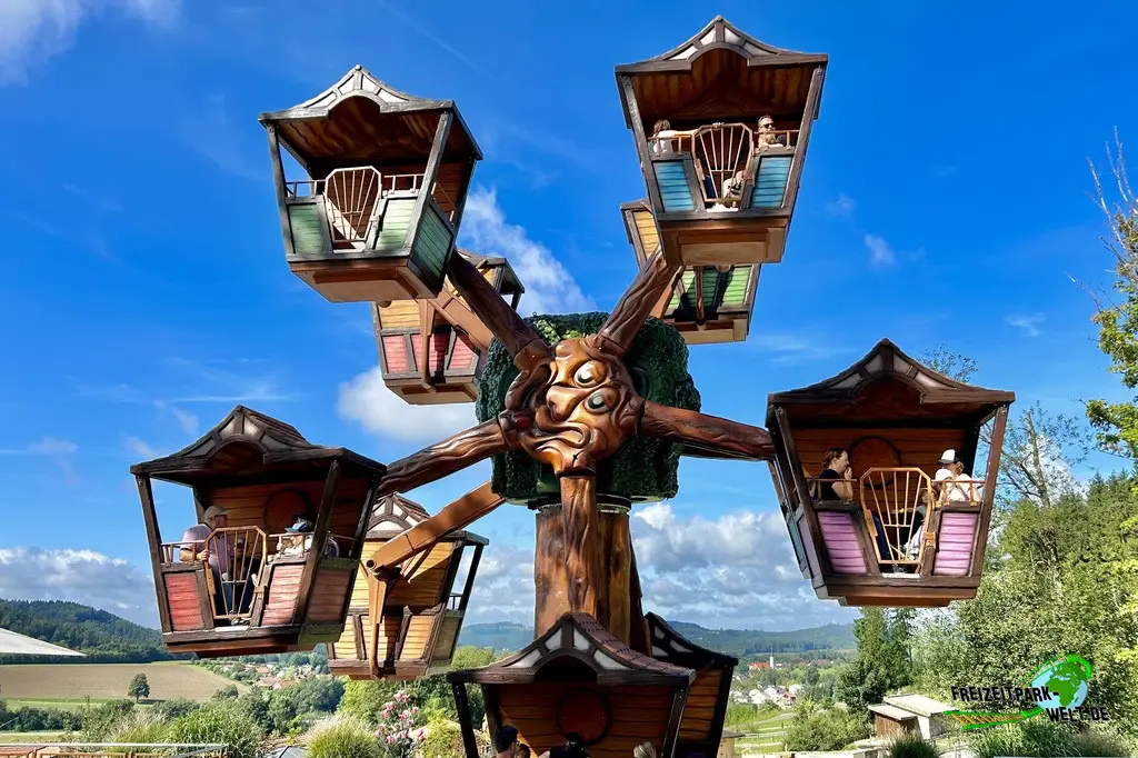 Dual Wheel Riesenrad im Edelwies - 2023