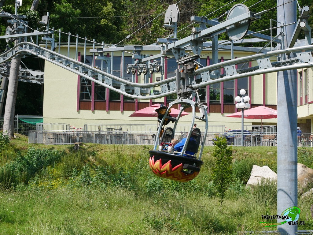 Boderitt - Erlebniswelt Thale