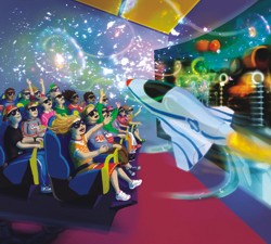 4D-Motion-Cinema