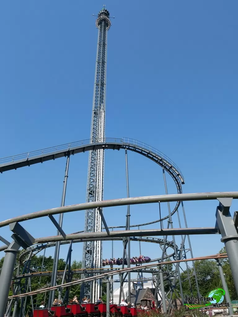 Highlander im HANSA-PARK - 2020