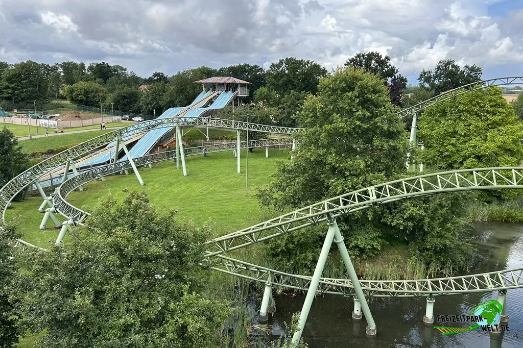 Der Schwur des Kärnan im HANSA-PARK - 2025