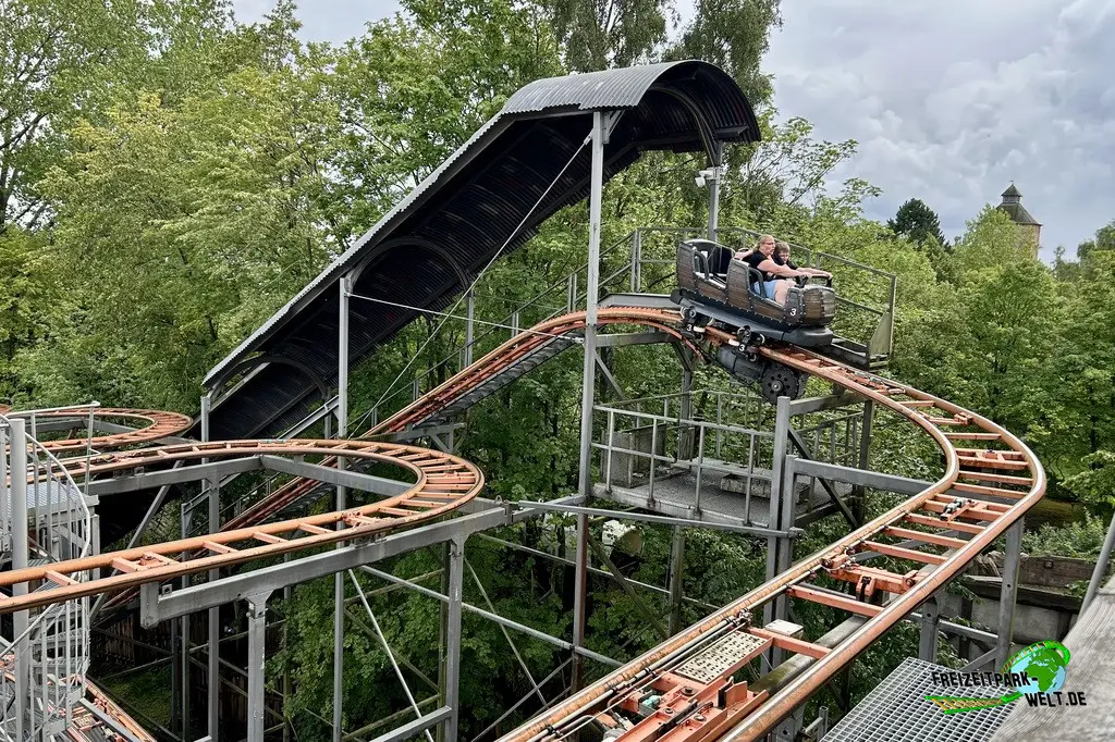 Crazy Mine im HANSA-PARK - 2025