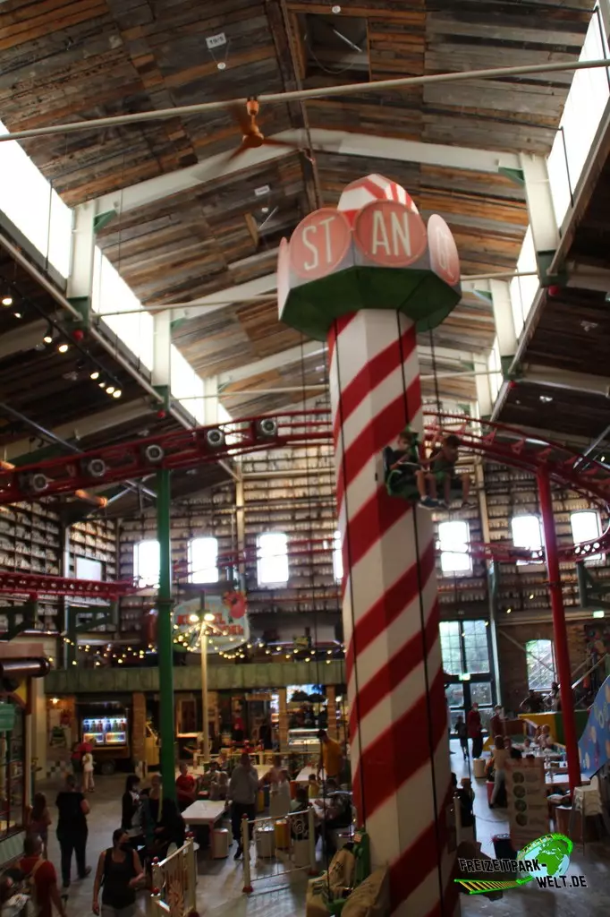 Zuckerstangendrehturm in Karls Erlebnis-Dorf Rövershagen - 2021