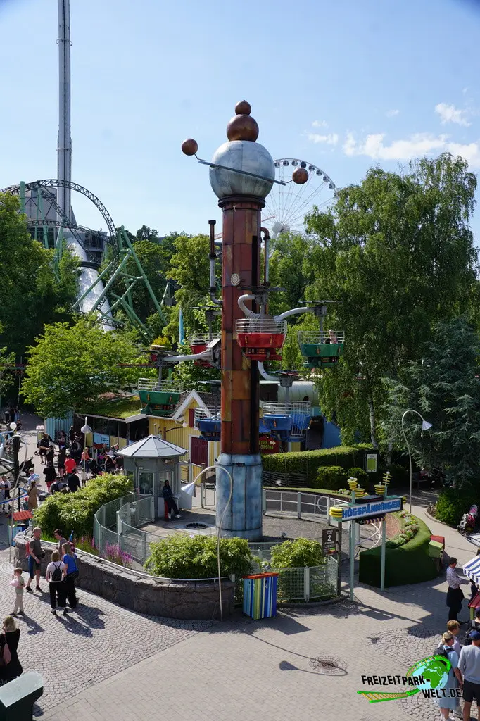 Högspänningen im Liseberg - 2024