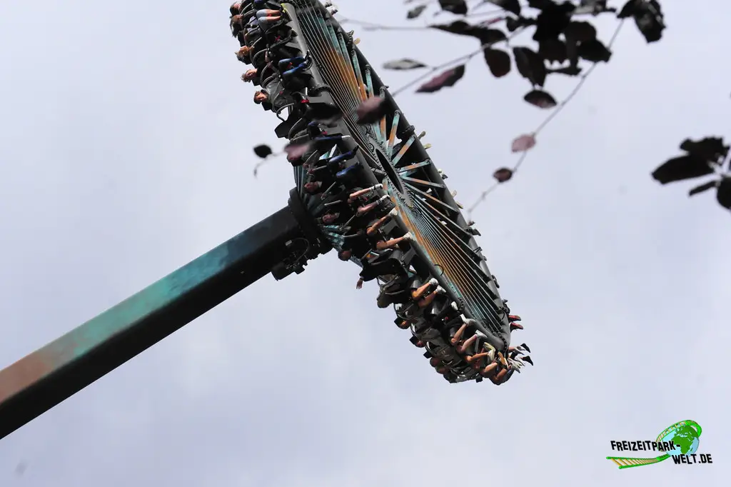 Loke im Liseberg - 2024