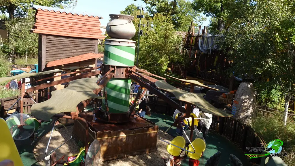 Aérodynamix im Parc Astérix - 2025