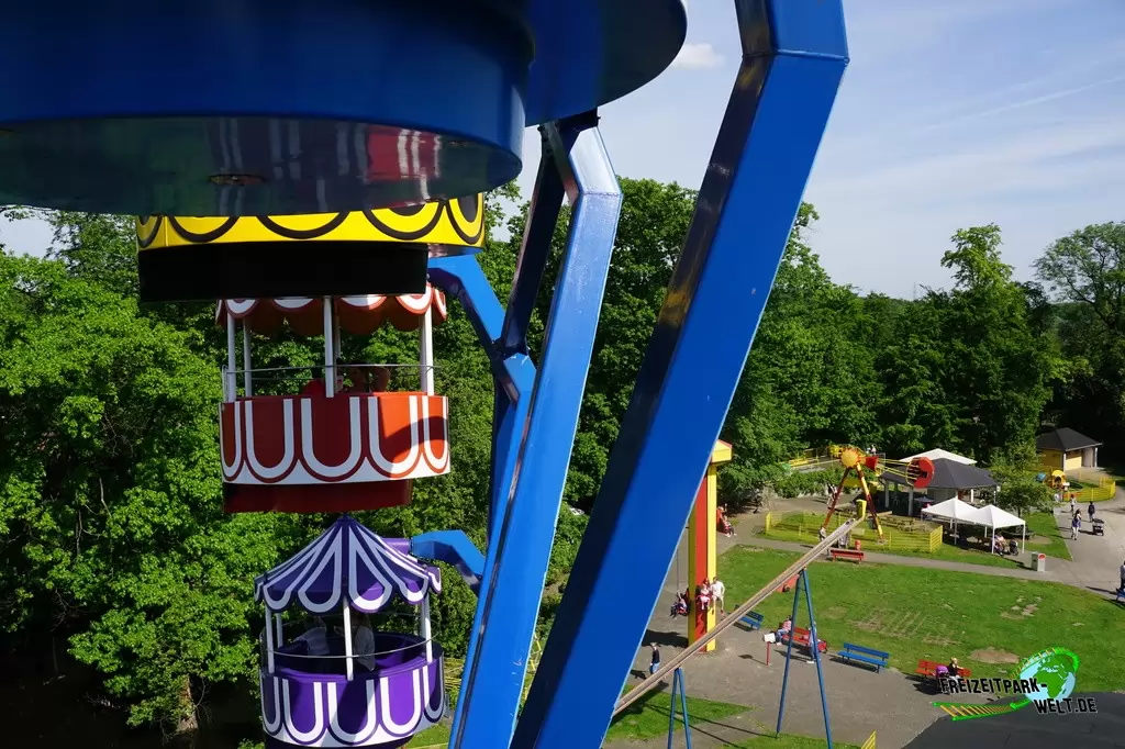 Riesenrad im Freizeitpark Schloß Beck - 2017