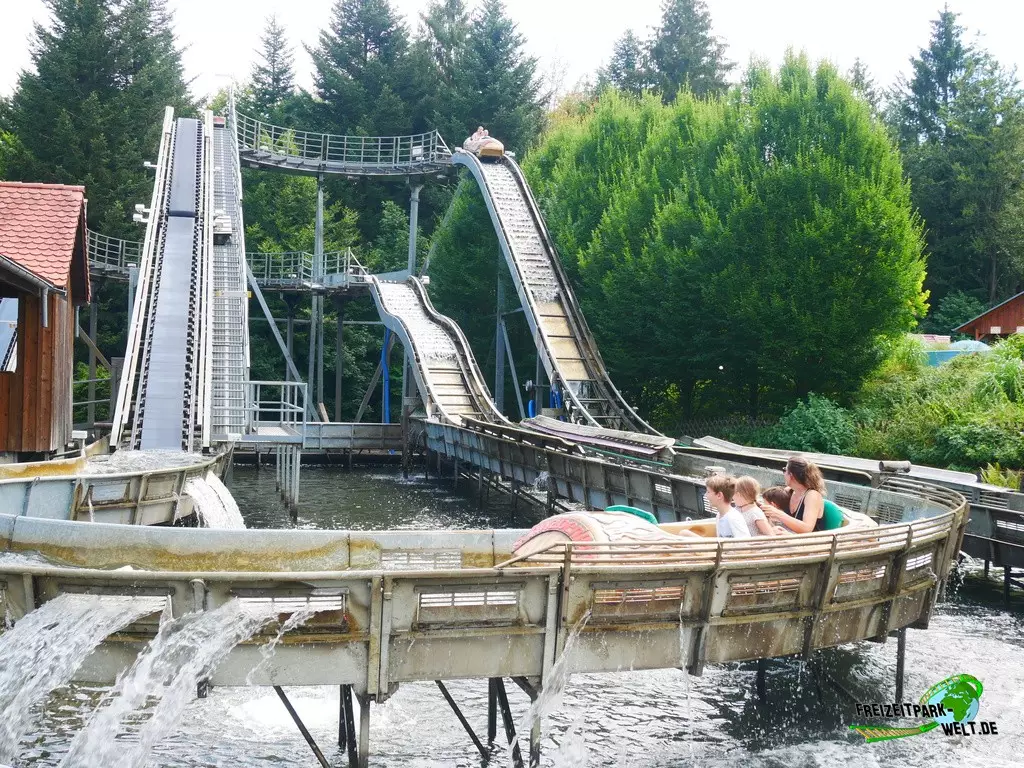 Das Sägewerk im Schwaben Park - 2022