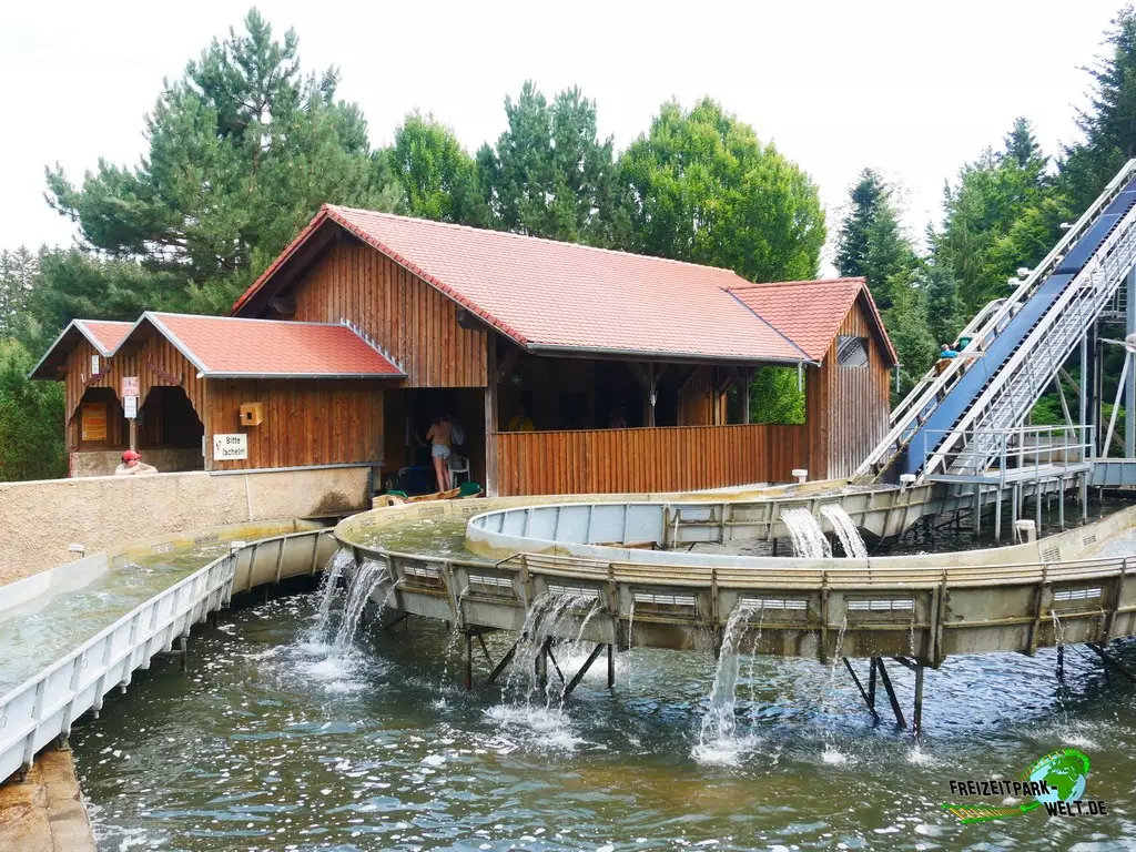 Das Sägewerk im Schwaben Park - 2022