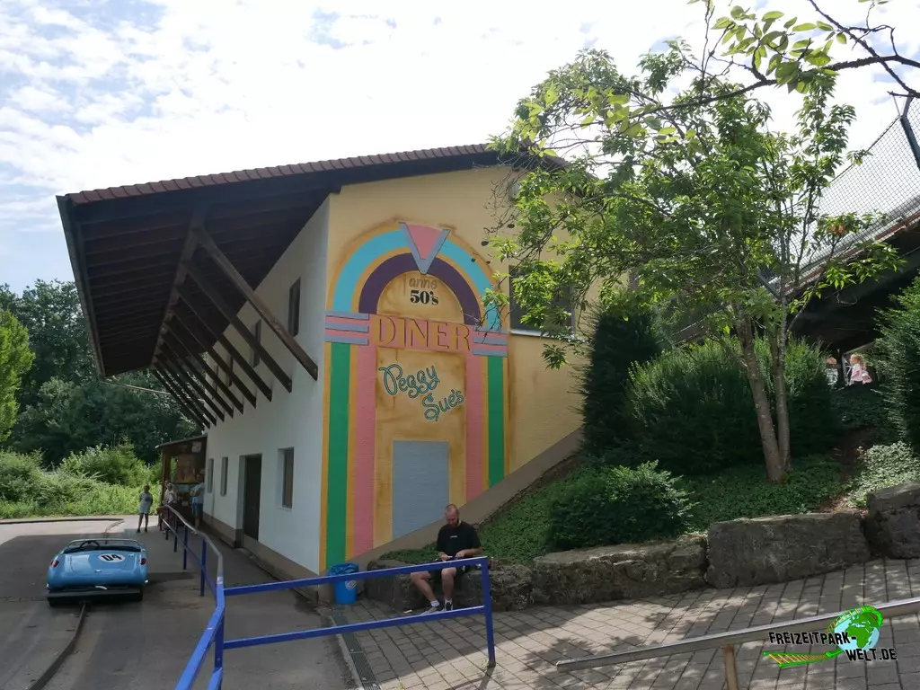 Anno 1950 im Schwaben Park - 2022