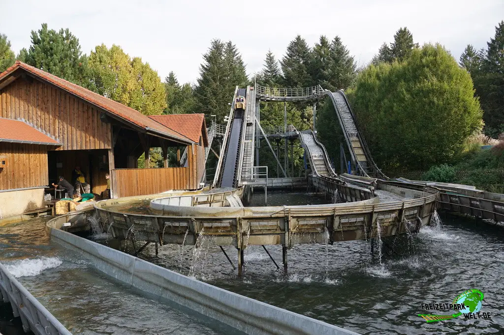 Das Sägewerk im Schwaben Park - 2023