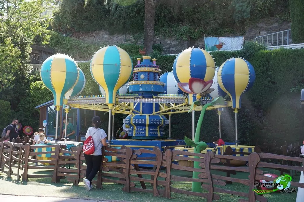 Els Globus in Tibidabo - 2022