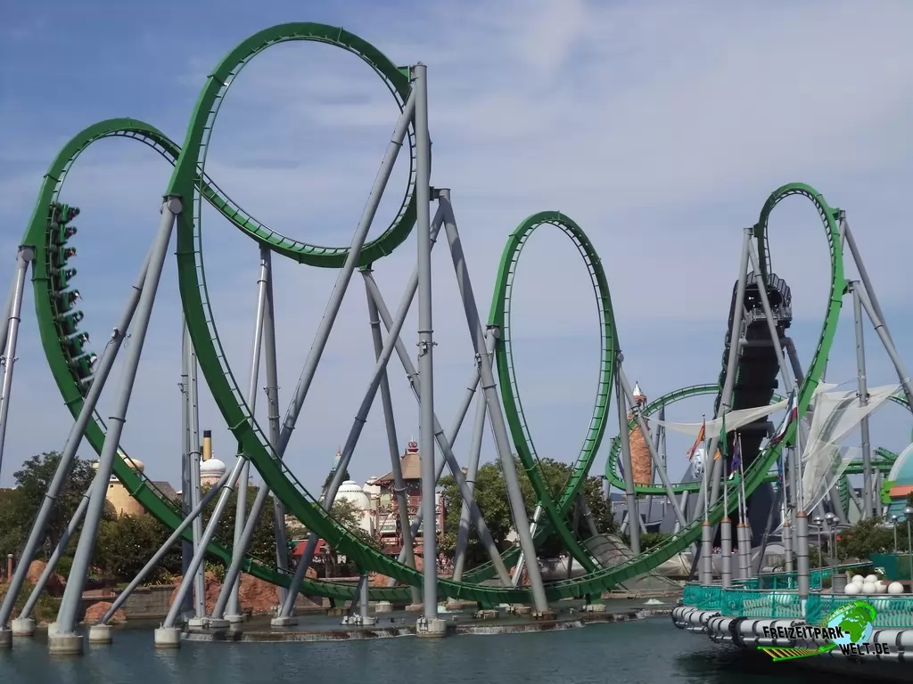 Incredible Hulk im Universal's Islands of Adventure - 2019